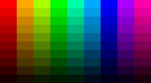 The Influence of Most Popular Color Palettes 